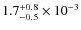 $\rm 1.7^{+0.8}_{-0.5} \times 10^{-3}$