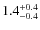 $\rm 1.4^{+0.4}_{-0.4}$