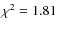 $\chi^2_{\rm } = 1.81$