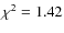 $\chi^2 = 1.42$