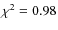 $\chi^2 = 0.98$