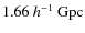 $1.66~h^{-1}~{\rm Gpc}$