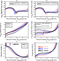\begin{figure}
\par\includegraphics[width=17cm]{1055f19.eps}
\end{figure}