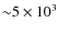 ${\sim}5 \times 10^3$