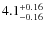$\rm 4.1^{+0.16}_{-0.16}$