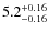 $\rm 5.2^{+0.16}_{-0.16}$