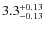 $\rm 3.3^{+0.13}_{-0.13}$