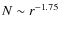 $N \sim r^{-1.75}$