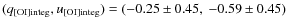$(q_{\rm [OI]integ},u_{\rm [OI]integ})=(-0.25\pm 0.45,\
-0.59\pm 0.45)$