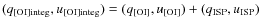 $(q_{\rm [OI]integ},u_{\rm [OI]integ}) = (q_{\rm [OI]}, u_{\rm [OI]}) + (q_{\rm ISP},u_{\rm ISP})$