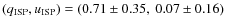 $(q_{\rm ISP},u_{\rm ISP})=(0.71\pm 0.35,\ 0.07\pm 0.16)$