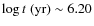 $\log t\ {\rm (yr)} \sim 6.20$