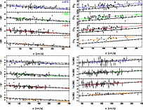 \begin{figure}
\par\mbox{\resizebox{8.8cm}{!}{\includegraphics[angle=-90]{1355f1...
...}
\resizebox{8.8cm}{!}{\includegraphics[angle=-90]{1355f10d.ps}} }\end{figure}