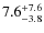 $\rm 7.6 ^{+7.6}_{-3.8}$