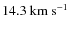 $14.3~{\rm km~s}^{-1}$