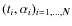 $(t_i, \alpha_i)_{i=1, \ldots, \vec{N}}$