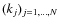 $(k_j)_{j=1, \ldots, N}$