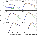 \begin{figure}
\par\includegraphics[width=13cm]{1511f11.eps}
\end{figure}