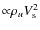 ${\propto} \rho_u V_{\rm s}^2$