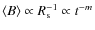 $\langle B \rangle \propto R_{\rm s}^{-1} \propto t^{-m}$