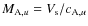 $M_{{\rm A},u} = V_{\rm s} / c_{{\rm A},u}$