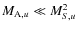 $M_{{\rm A},u} \ll M_{S,u}^2$