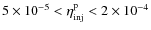 $5 \times 10^{-5} < \eta_{\rm inj}^{\rm p} < 2 \times 10^{-4}$