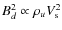 $B_d^2 \propto \rho_u V_{\rm s}^2$