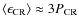 $\langle \epsilon_{\rm CR} \rangle \approx 3 P_{\rm CR}$