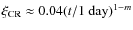 $\xi_{\rm CR} \approx 0.04 (t/1~{\rm day})^{1-m}$