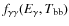 $f_{\gamma\gamma}(E_\gamma,T_{\rm bb})$
