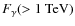 $F_\gamma(>1~{\rm TeV})$