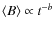 $\langle B \rangle \propto t^{-b}$