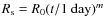 $R_{\rm s}=R_0 (t/1~{\rm day})^m$