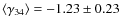 $\langle \gamma_{34} \rangle = -1.23 \pm 0.23$