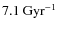 $7.1~{\rm Gyr}^{-1}$