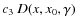 $c_3~D(x,x_0,\gamma)$