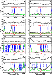 \begin{figure}
\par {\resizebox{15.5cm}{!}{\includegraphics[angle=270]{11550f1i....
...angle=270]{11550f1o.ps}\includegraphics[angle=270]{11550f1p.ps}} }\end{figure}
