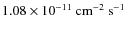 $1.08 \times {\rm 10^{-11}~cm^{-2}~s^{-1}}$