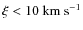 $\xi< 10~ {\rm km}~ {\rm s}^{-1}$