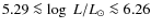$5.29 \la
\log~L/L_{\odot} \la 6.26$