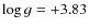 $\log g = +3.83$