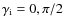 $\gamma _{\rm i}=0,\pi /2$