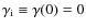 $\gamma_{\rm i}\equiv\gamma(0)=0$