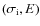 $(\sigma_{\rm i}, E)$