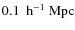 $0.1~\rm ~h^{-1}~Mpc$