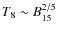 $T_8\sim B_{15}^{2/5}$