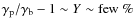 $\gamma_{\rm p}/\gamma_{\rm b}-1\sim Y\sim{\rm few}~\%$