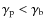 $\gamma_{\rm p}<\gamma_{\rm b}$