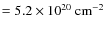 $ = 5.2 \times 10^{20}~{\rm cm}^{-2}$
